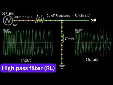 RL High Pass Filter Explained | Passive filter | Electrical Engineering