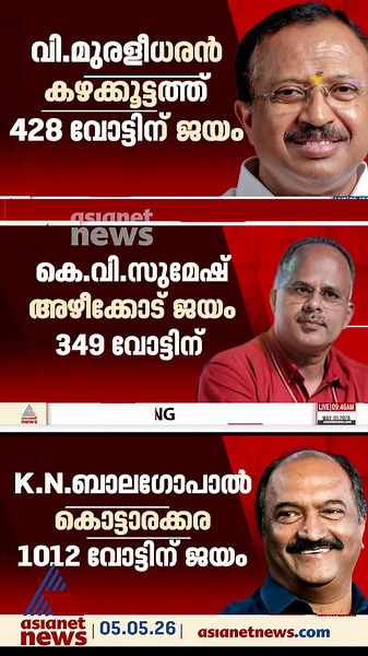 ഏറ്റവും കുറവ് വോട്ടുകൾക്ക് വിജയിച്ച എംഎൽഎമാർ ഇവർ; ധനമന്ത്രി വരെ ഇടതുകോട്ടയിൽ കഷ്ടിച്ച് കടന്നുകയറി..