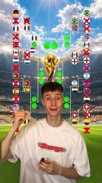 Scientific Prediction of the Road to the 2026 World Cup Final #prediction #worldcup #shorts