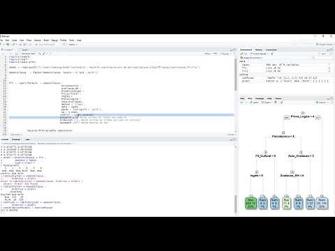 Árvore de Decisão no R