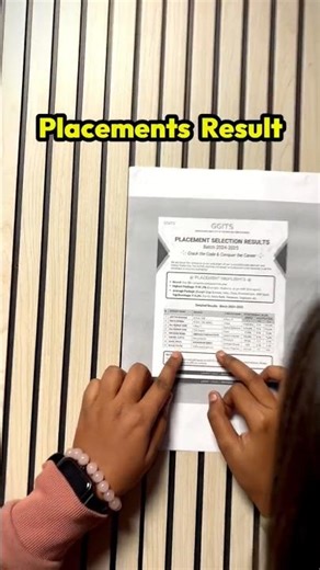 #dsa #codeforces #competitiveprogramming #placements