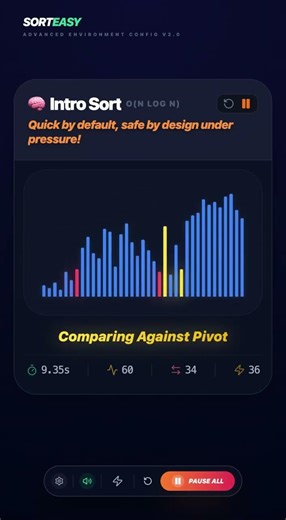 Intro Sort Visualized: The Smartest Way to Sort 📊