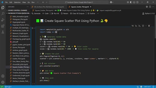 How to Create a Square Scatter Plot in Python
