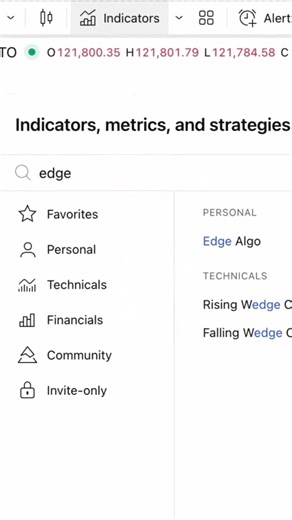 Forex Trading Indicator Analysis 🎯