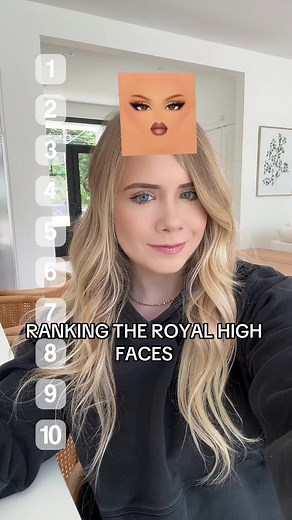 Ranking the Faces in Royal High - Find Out Who's on Top!
