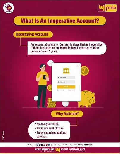 Let's learn about inoperative accounts and how to activate them.