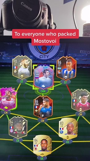 Mostovoi Upgrade Pack in FIFA 22 | Diamond Dhaliwal Leadership Trait