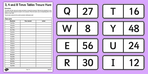 3, 4 and 8 Times Tables Treasure Hunt Activity