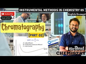 Chromatographic methods (part 2)