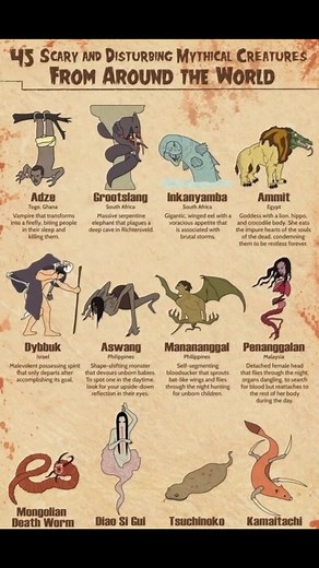 Mythologie Monster sur TikTok