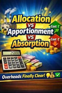 Allocation, Apportionment & Absorption | Cost Accounting Overheads #costing #costcontrol #education