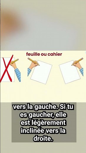 Bien placer sa feuille pour écrire ✏️