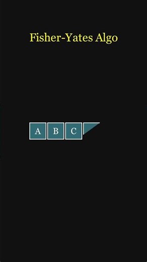 How Spotify Shuffles 1,000,000 Songs Instantly 🎵🔀 #shorts