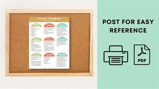 FODMAP Diet, High FODMAP Foods PDF, High Fodmaps Food List, High Fodmaps Food Chart, Manage Irritable Bowel Syndrome, Foods to Avoid - Etsy