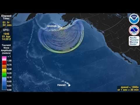 Tsunami Animation: Unimak Island, Aleutian Islands, 1946 (rotating globe)