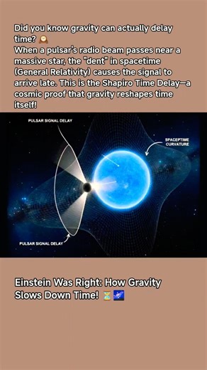 ​Einstein Was Right: How Gravity Slows Down Time! ⏳🌌