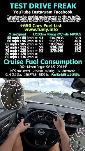 2024 Nissan Rogue SV 1.5L 201 HP #nissan #rogue #xtrail #sv #highway