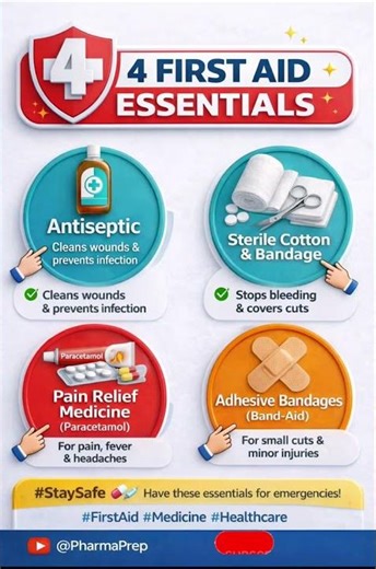 4 First Aid Essentials Everyone Must Keep at Home | PharmaPrep