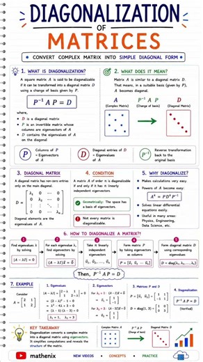 Diagonalization Made Easy ⚡ | Convert Matrix into Simple Form | #mathenix #linearalgebra