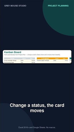 One Excel Tracker: Gantt + Kanban + Priority Matrix 📊 #shorts