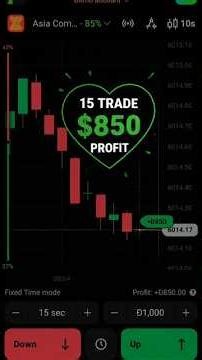💰 15 TRADE | +$850 PROFIT 🚀📈