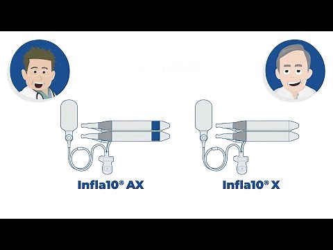 Rigicon Infla10 AX Engineered for Durability, Great Rigidity, and Natural Feel