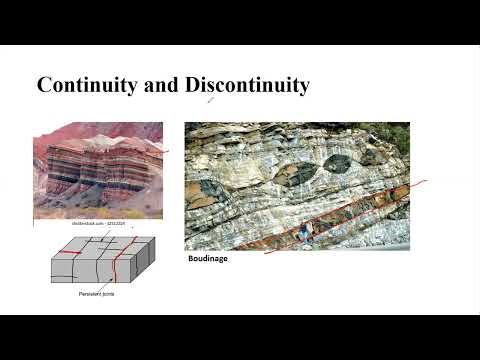 Structural Geology Course: Lecture 5 (Continuity & Discontinuity in Structural Geology)