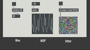 14分钟让你搞懂什么是Max/MSP？