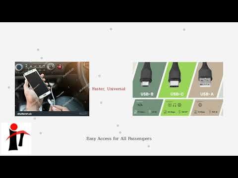 Where Are USB Ports Located on a Tesla Model 3 – Front, Rear & Console USB Port Locations