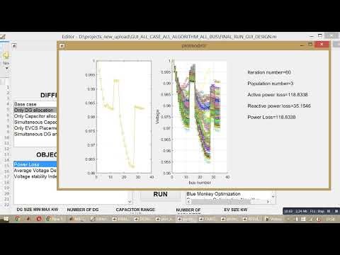 Only DG allocation\\Hoopoe Heuristic Optimization
