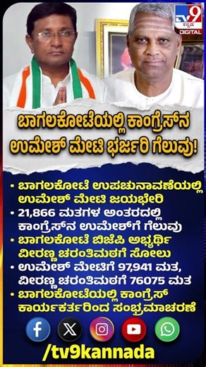 Bagalkot By Election Win's Umesh Meti: ಬಿಜೆಪಿ ಅಭ್ಯರ್ಥಿ ಚರಂತಿಮಠ ವಿರುದ್ಧ ಉಮೇಶ್ ಮೇಟಿ ಗೆಲುವು! | #TV9D