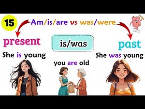 ✅ Day 15 :Learn English Easily: Am, Is, Are, Was, Were | Basic English Grammar for Beginners