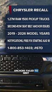 Chrysler recalls 1.27 million pickup trucks