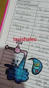 Lesson plan of Water. Class 2. EVS. KVS. Teacher's diary.