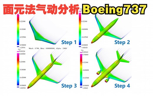 【OpenVSP教程】011-基于VSPAERO面元法Panel Method对波音737-800进行全机气动分析