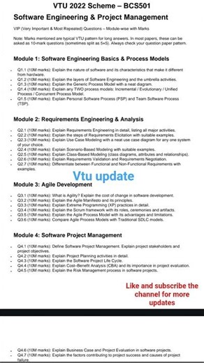 Uploaded VTU 5th Sem BCS501 SEPM Important Questions PDF!Covers modulewise 10mark repeated questions
