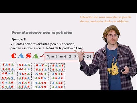 Permutaciones con repetición. Ejemplos.
