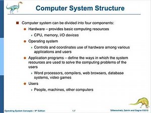 Operating_Systems_Lect 1