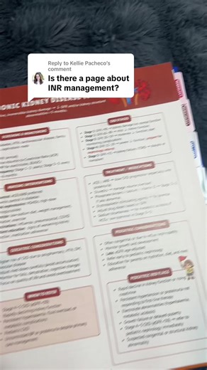 Managing INR: Key Insights for Nursing Students
