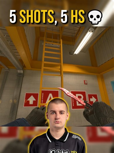 Mastering Aim in CS2: Tips and Techniques