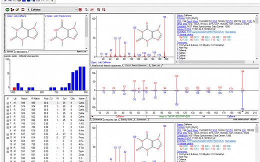 NIST谱库液质(LCMS)、气质(GCMS)谱图检索和化合物检索教程及相关软件的教学