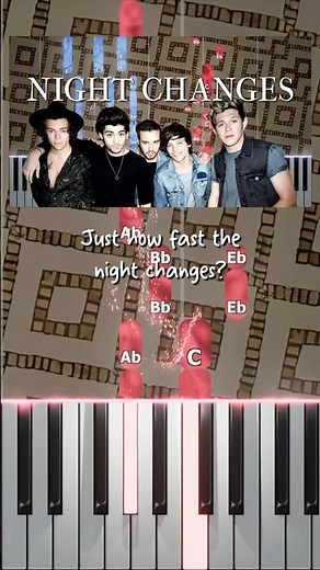 One Direction - Night Changes | Piano Tutorial