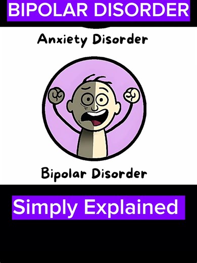 Bipolar Disorder Simply Explained #bipolardisorder #mentalhealth #disorder #health #viral