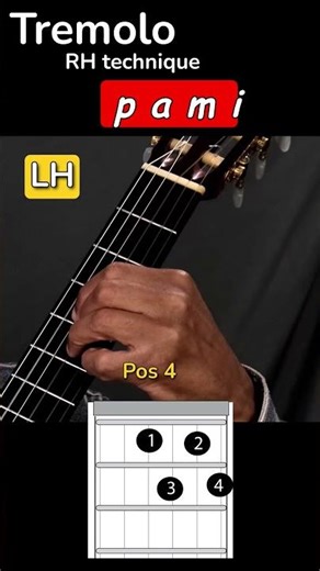 Quick Tremolo Practice: PAMI Pattern