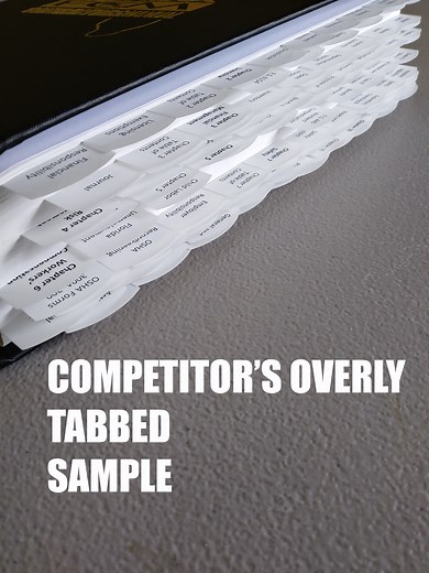 Florida Business and Finance Exam Complete Book Set - Highlighted & Ta