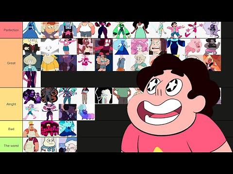 Steven Universe Tier List!