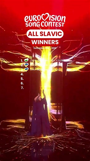 All Slavic Winners of Eurovision! (1956-2026)