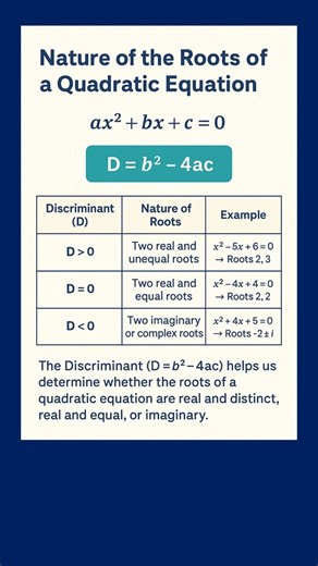 5 Secrets to Solving NATURE OF ROOTS Problems FAST | Nature of the Roots of a Quadratic Equation