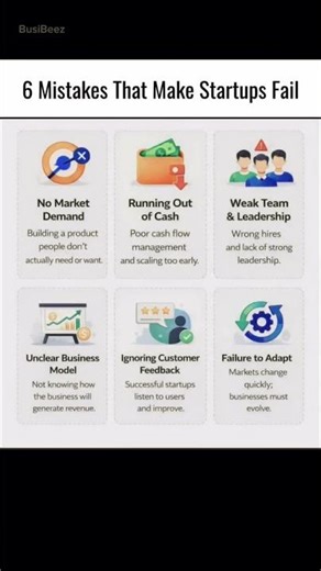 🚀 “6 Deadly Mistakes That Make Startups Fail (Avoid These Before It’s Too Late!)”#psychology