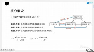 SNP筛选标准——核心假设